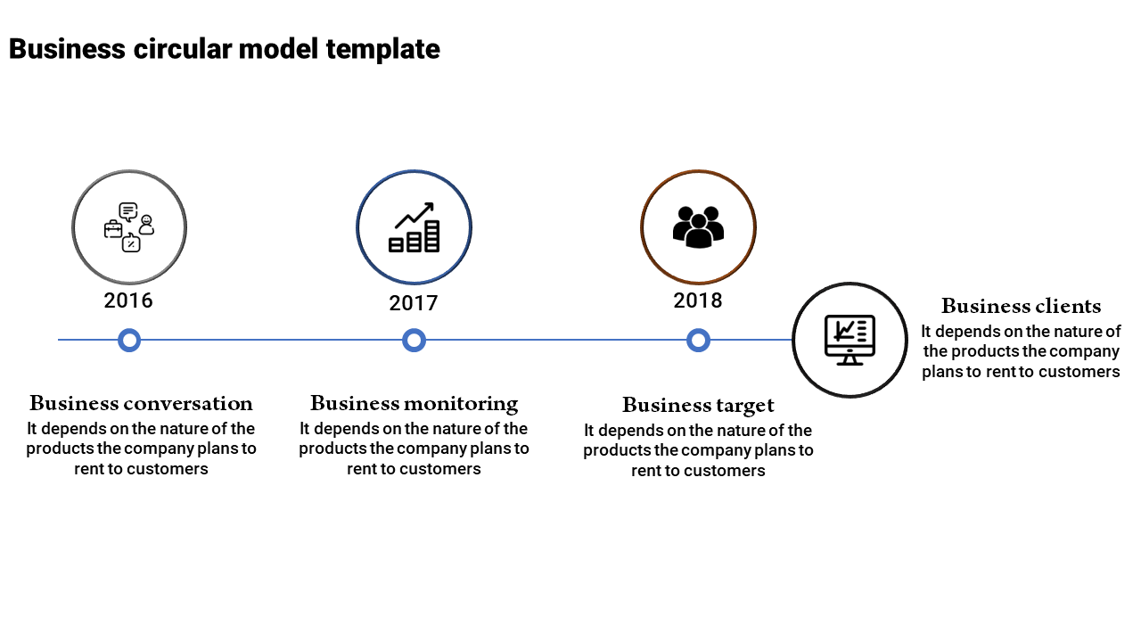 Free - business plan powerpoint - Business Circular Model Template